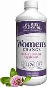 Women's Change